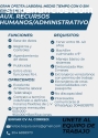 Aux Recursos Humanos/Administrativo