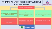 CLASES VIRTUALES CONTABILIDAD