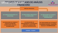 CLASES VIRTUALES CONTABILIDAD