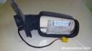 Retrovisor der. de citroen zx id95759